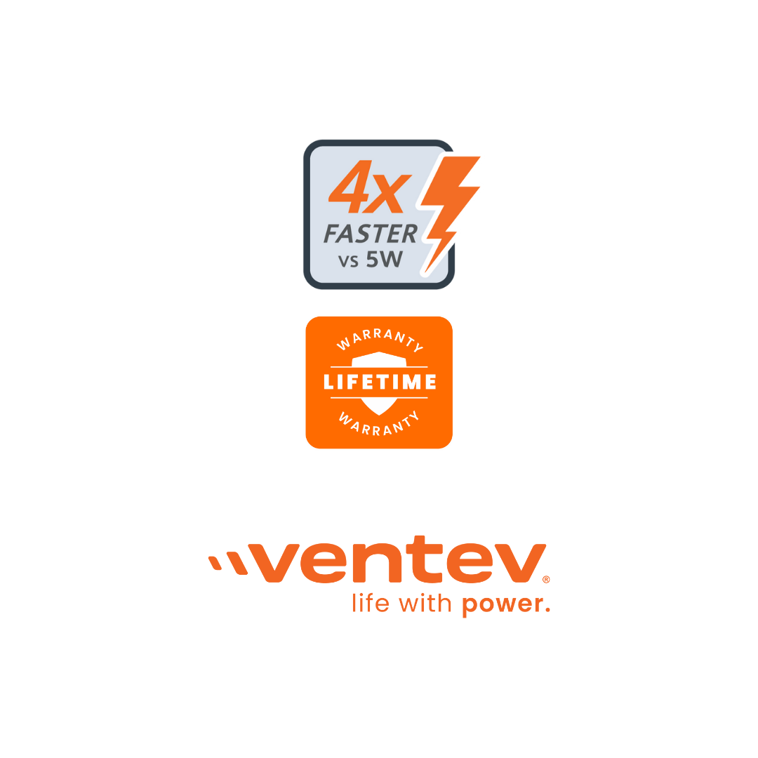 Ventev - Cargador de pared mini de 20W