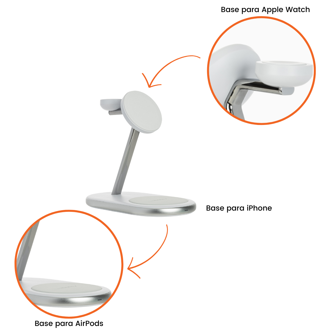 Ventev - Cargador MagSafe 3 en 1