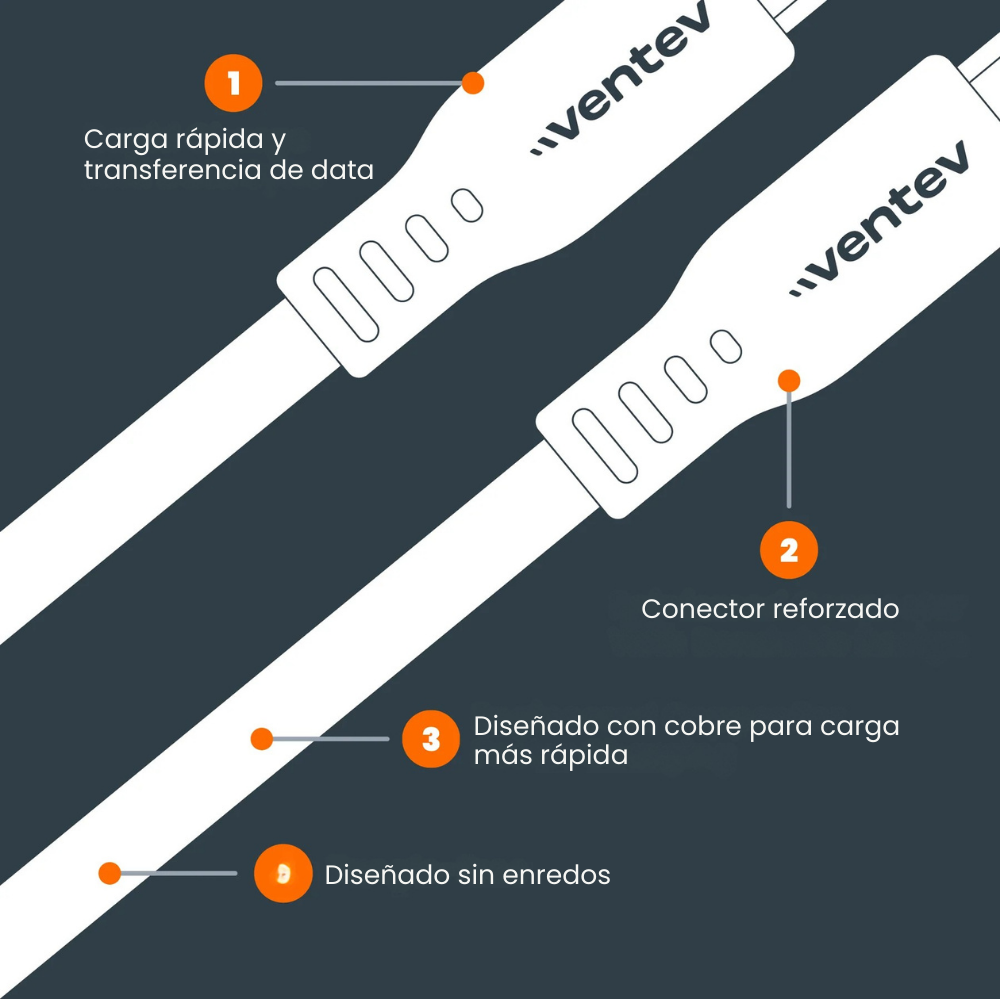 Cable Plano USB-C a USB-C de Alta Velocidad Sin Enredos