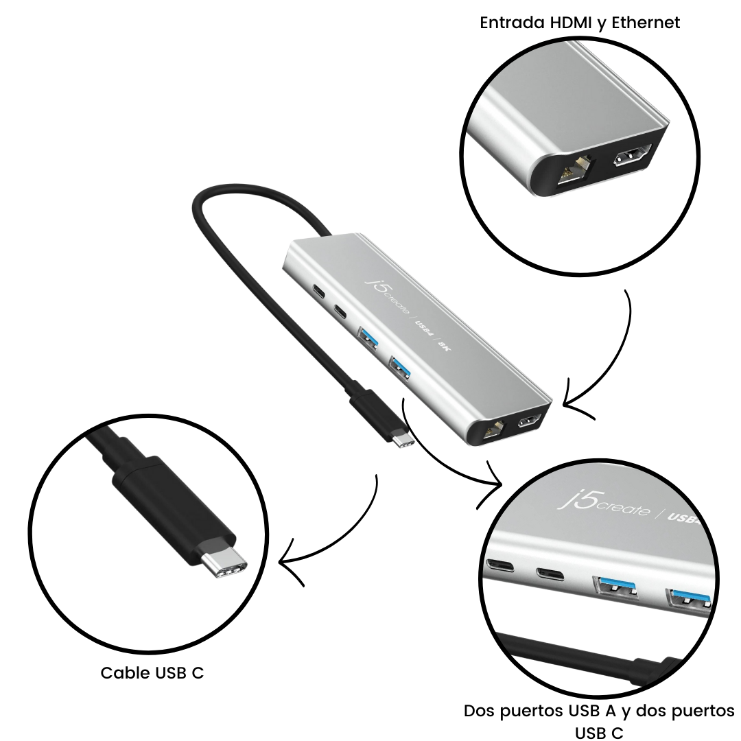 J5 Create - Multipuerto USB4® 8K