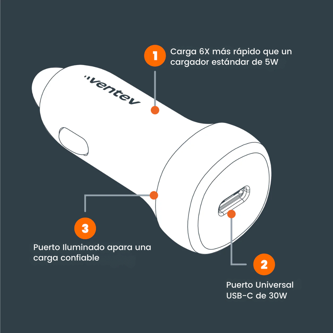 Cargador Universal para Auto 30W ULTRAFAST USB-C